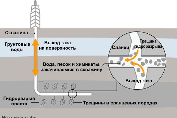 Актуальная ссылка на кракен в тор 2krnmarket