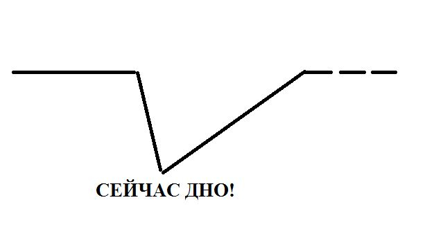 Кракен торговая площадка